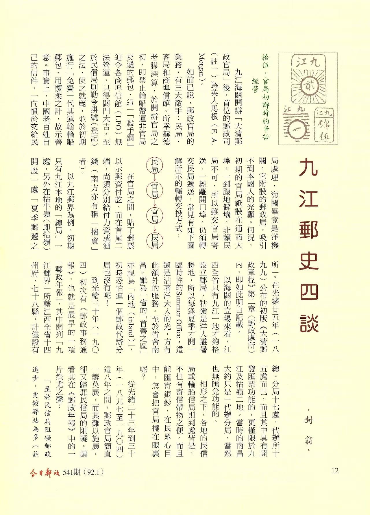 Section image