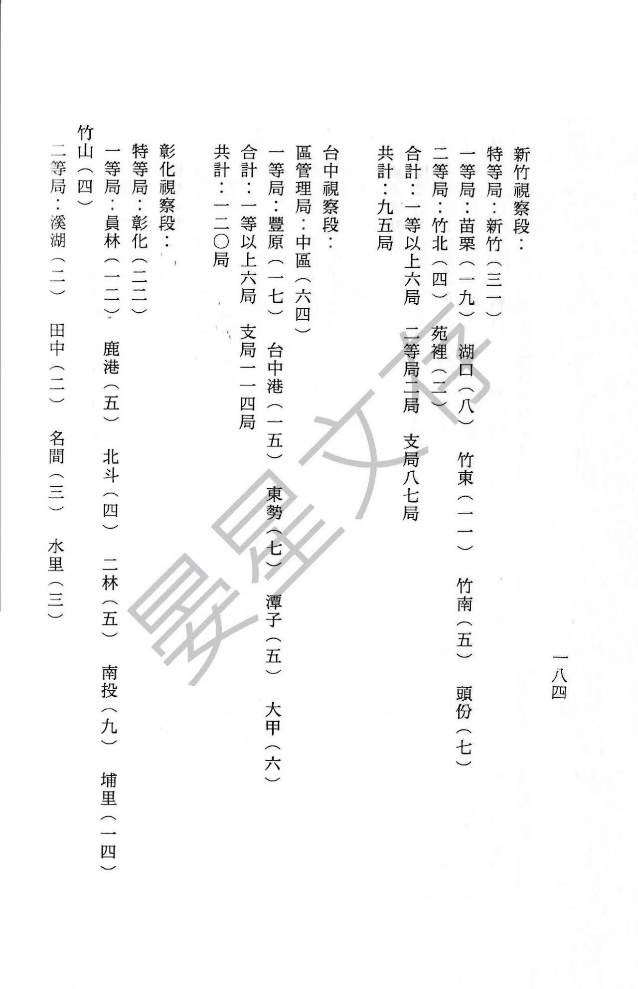 Section image
