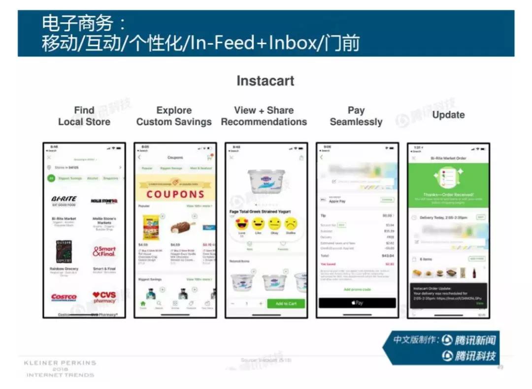 未来电商是朝着升级消费体验的新零售和线上与实体经济结合的 OMO 模式前进