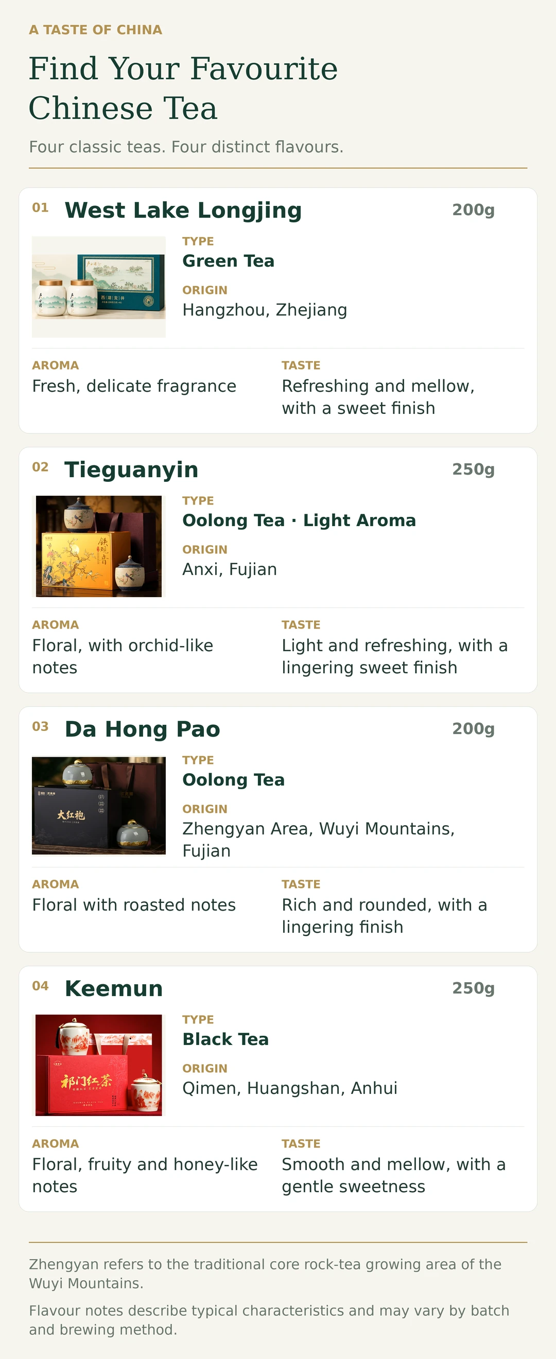 A Taste of China - Classic Chinese Tea Gift Sets