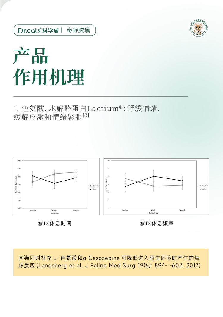 Dr.cats科学喵泌舒胶囊