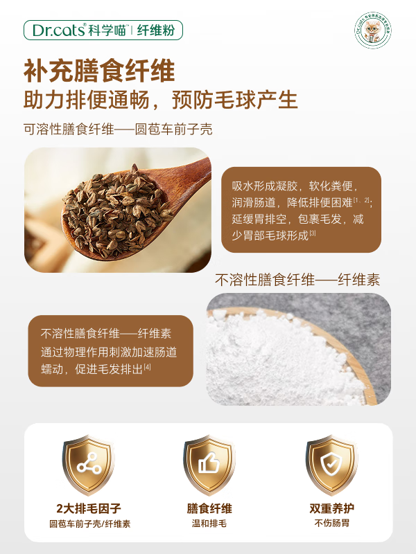 Dr.cats科学喵纤维粉