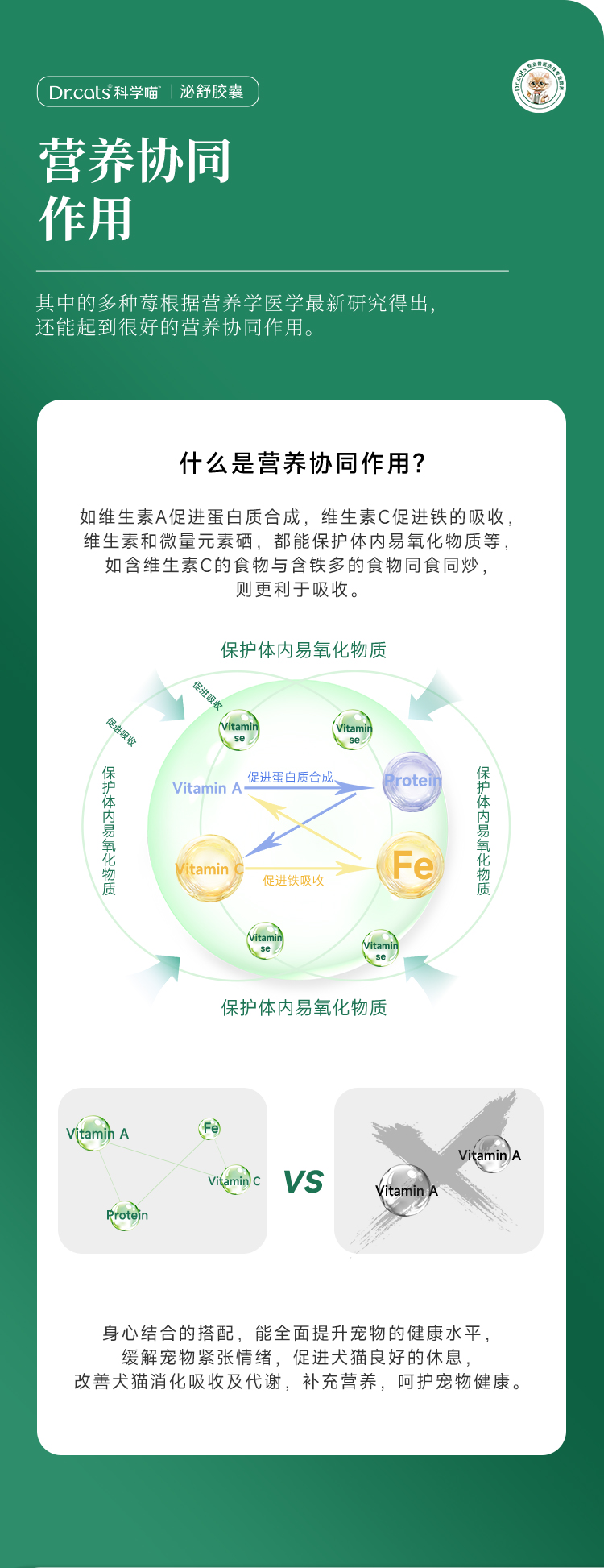 Dr.cats科学喵泌舒胶囊