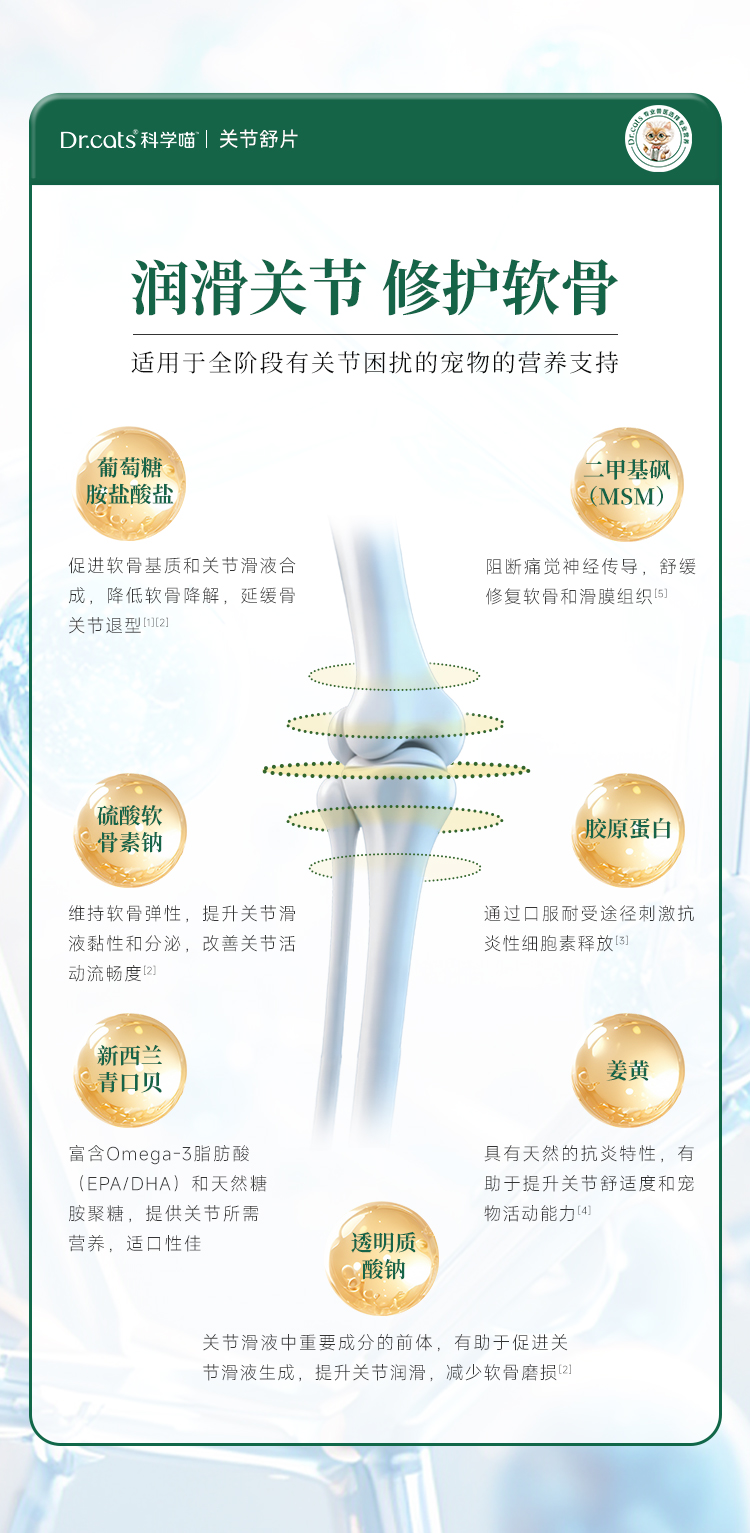 Dr.cats科学喵关节舒