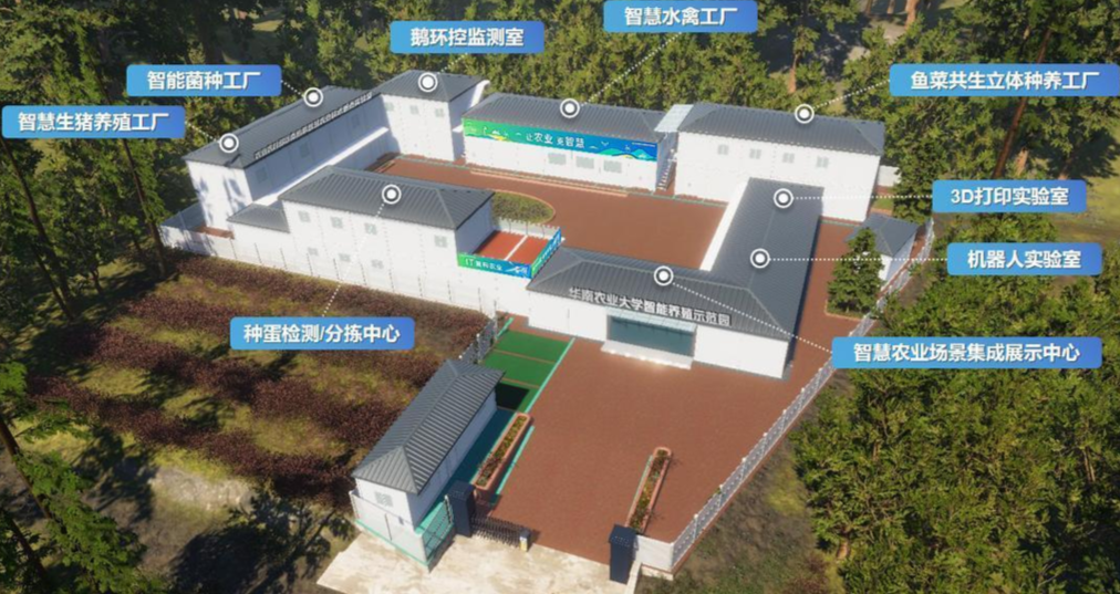 华南热带智慧农业技术重点实验室