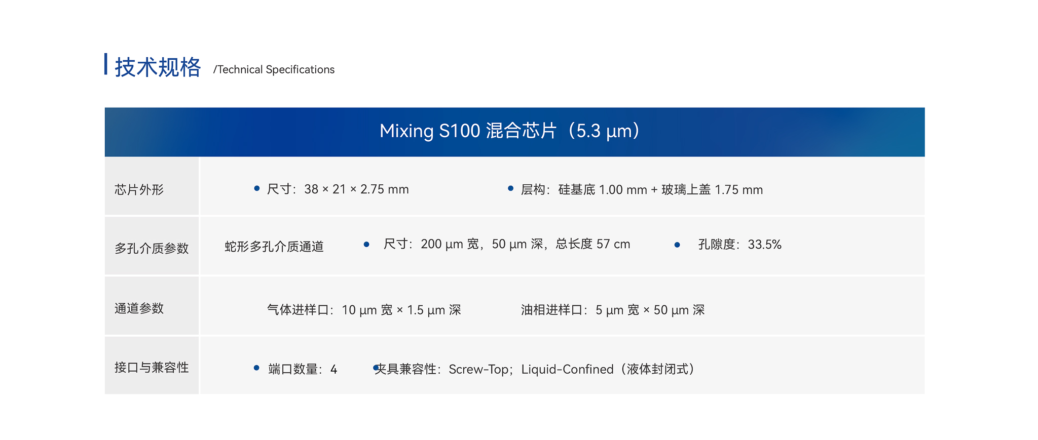 MMP S100 最小混相压力芯片