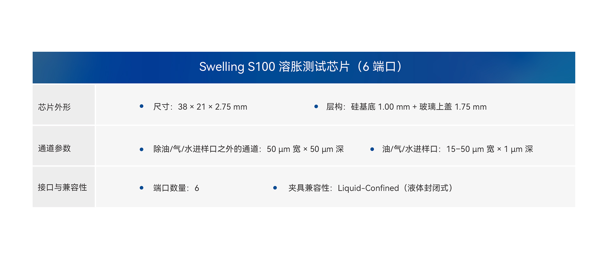 Swelling S100 溶胀测试芯片