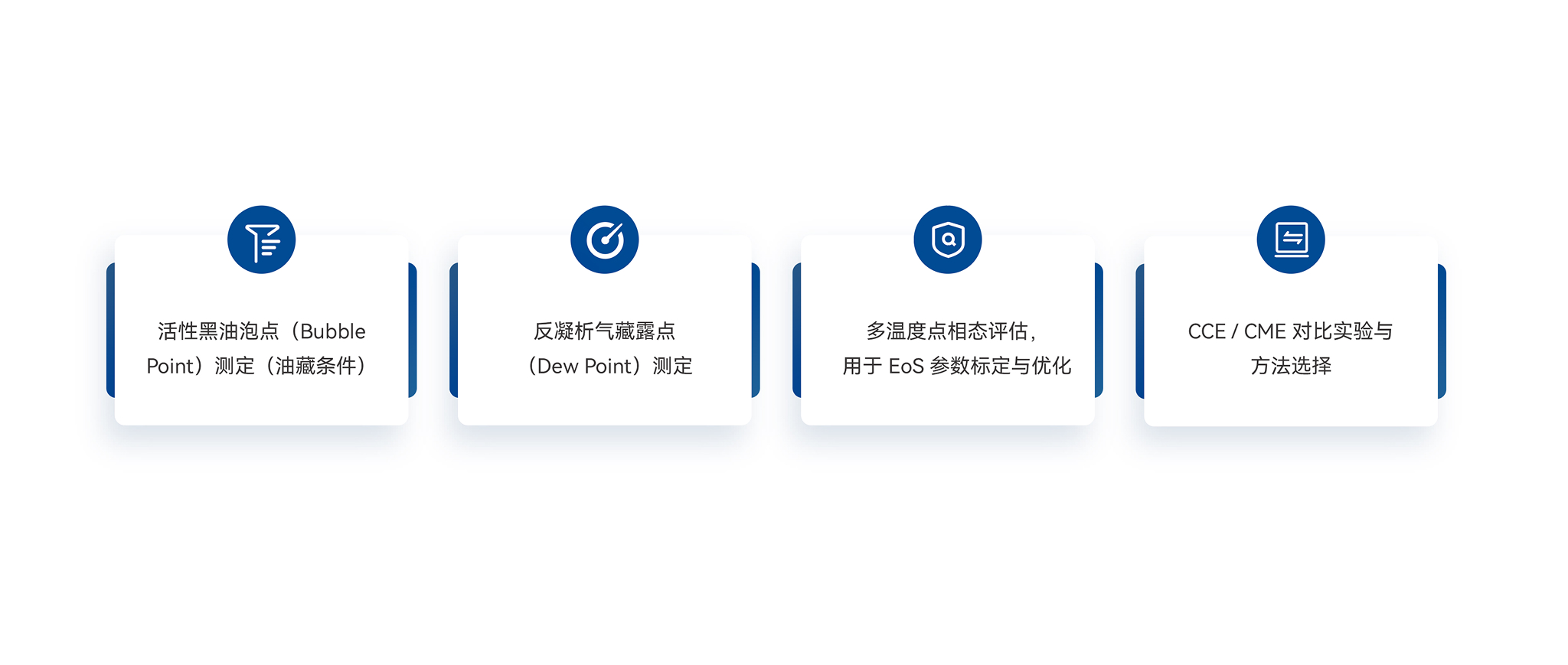 CCE S100 恒组成膨胀芯片