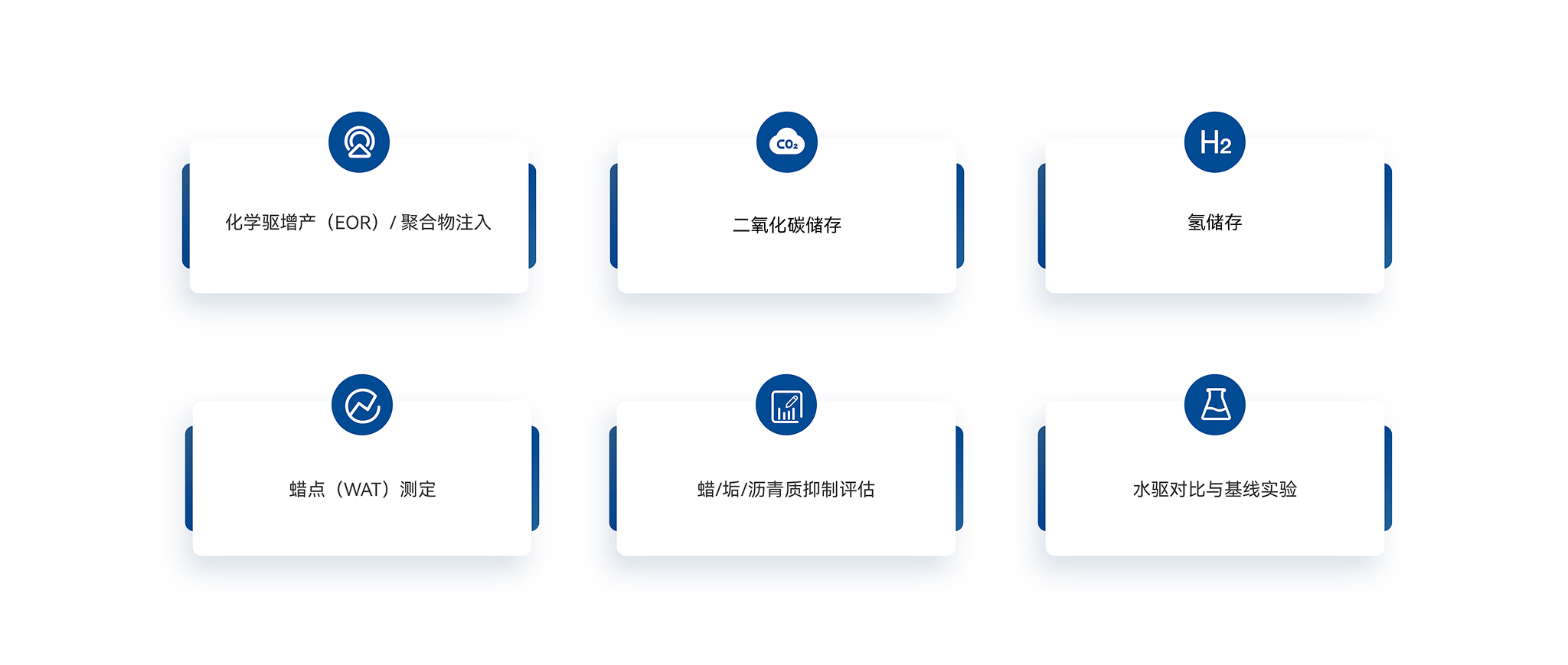 非均质多孔介质芯片