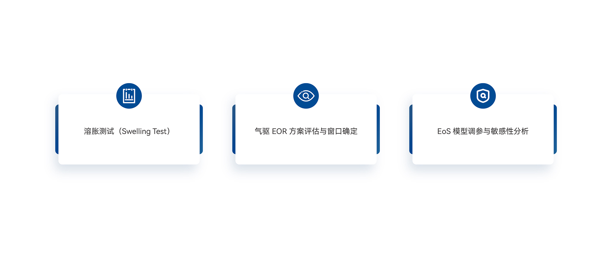 Swelling S100 溶胀测试芯片