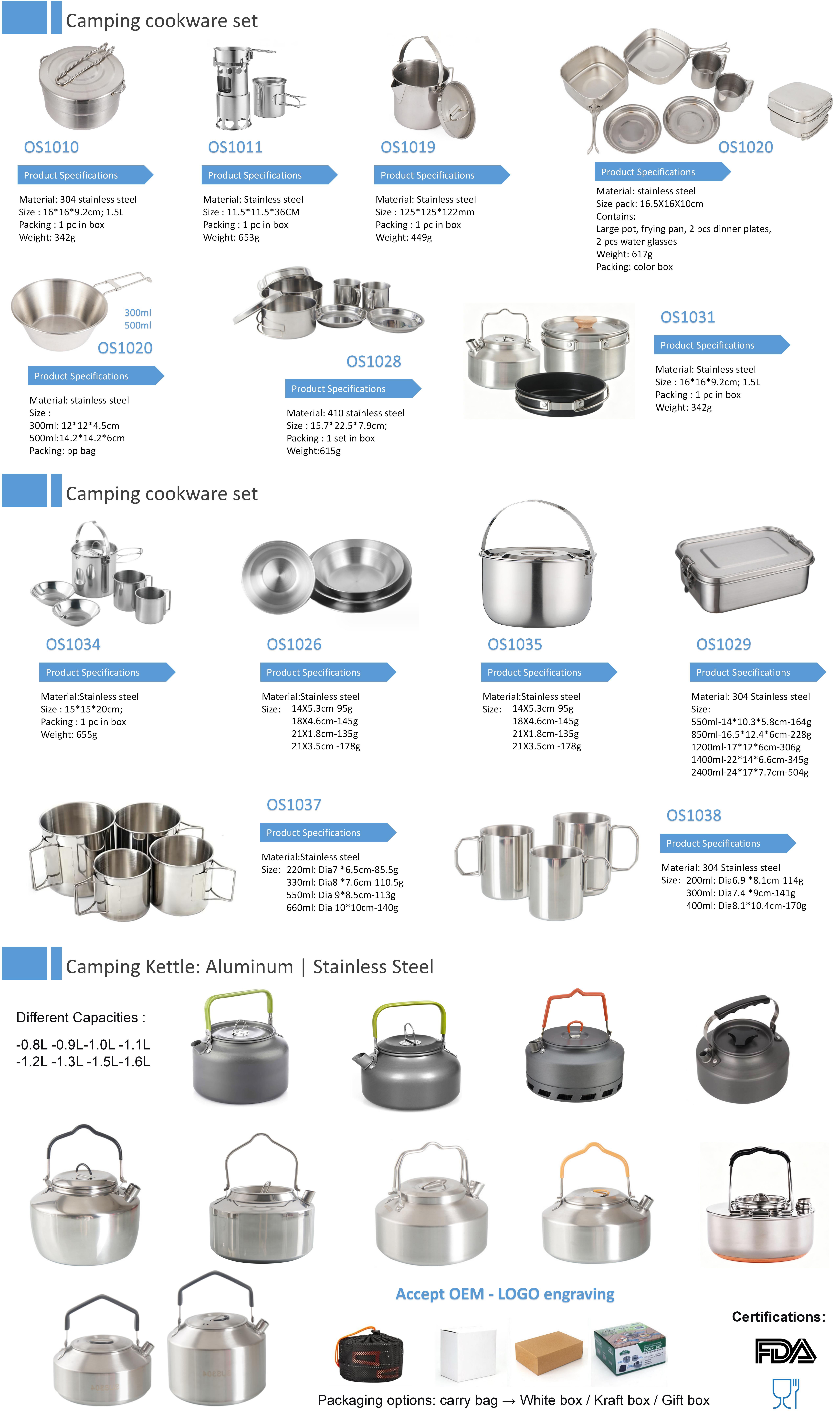 1-2 person Camping Cookware set