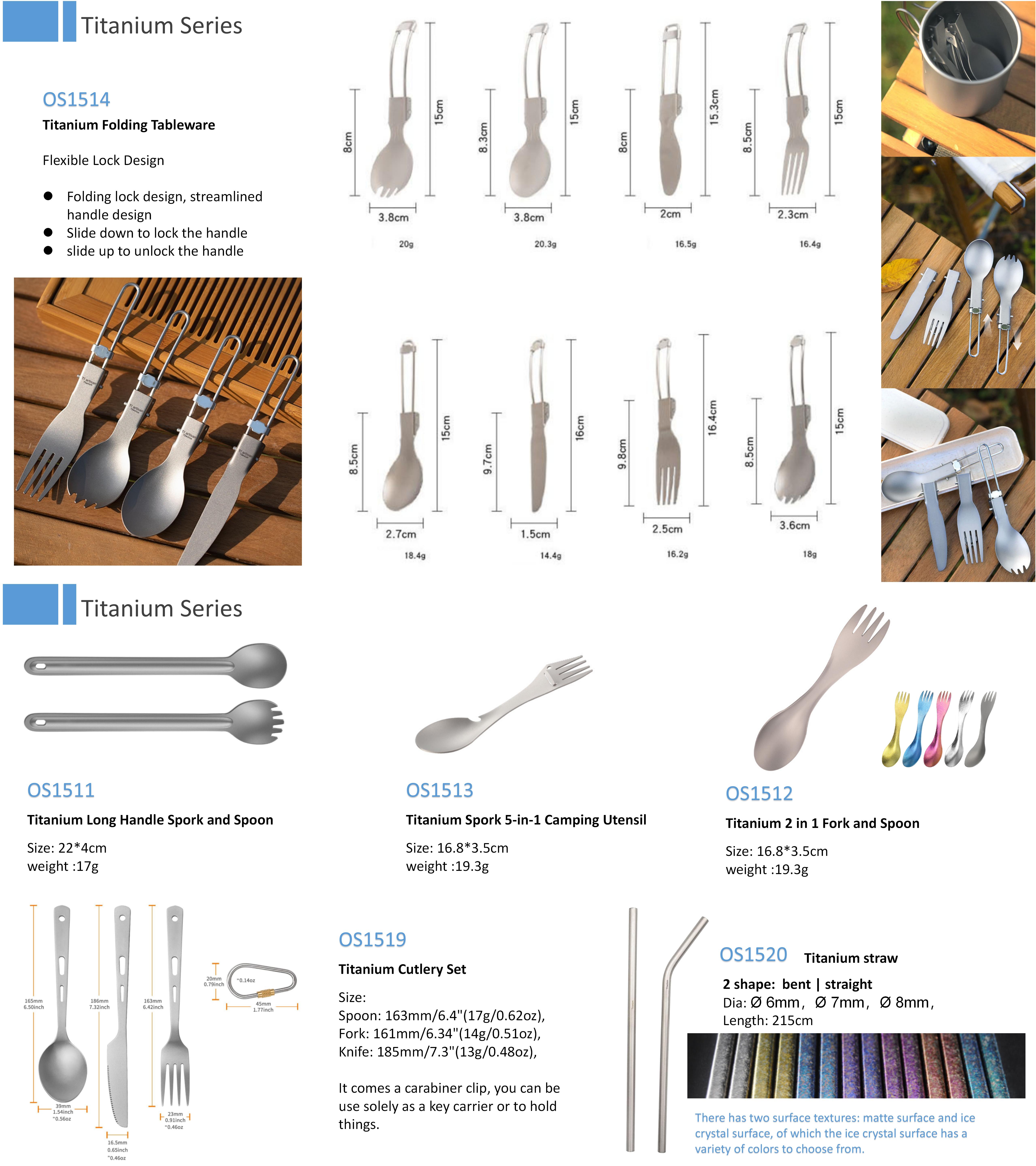 OS1520-Titanium straw 