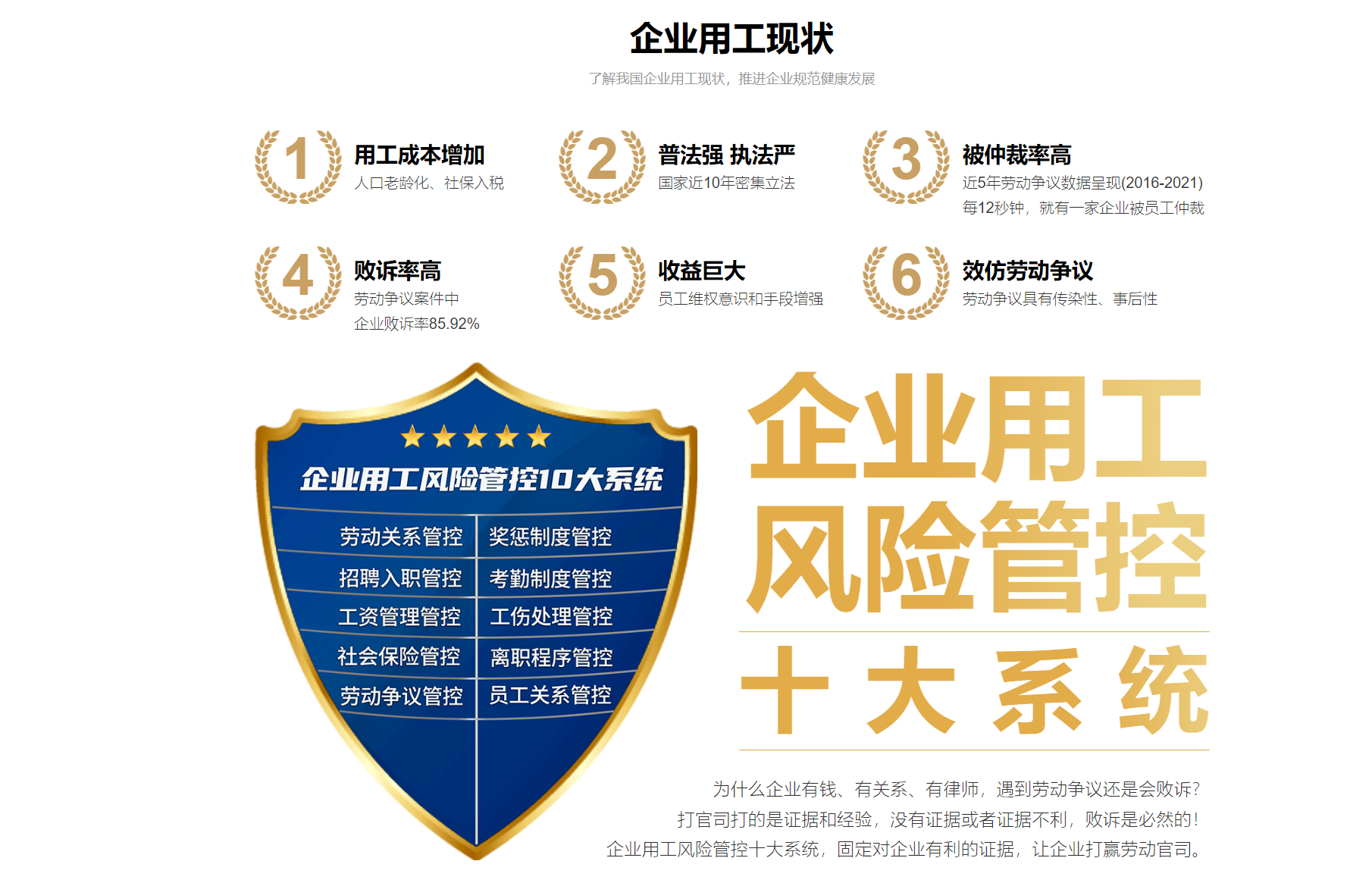 北京纵联中企法顾劳动法培训，老板用工风险管控