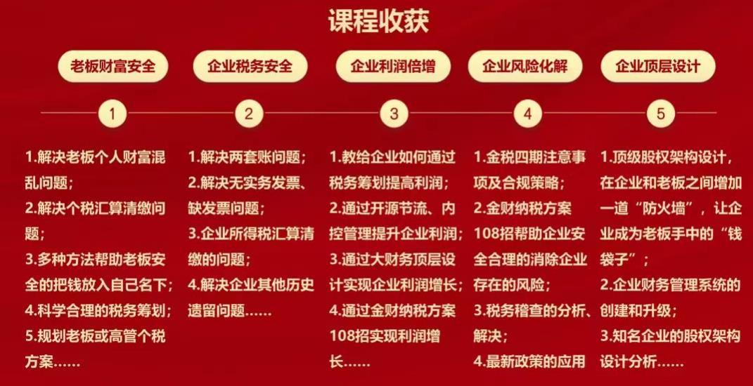 长财金财华一世纪长松企业老板财税思维培训