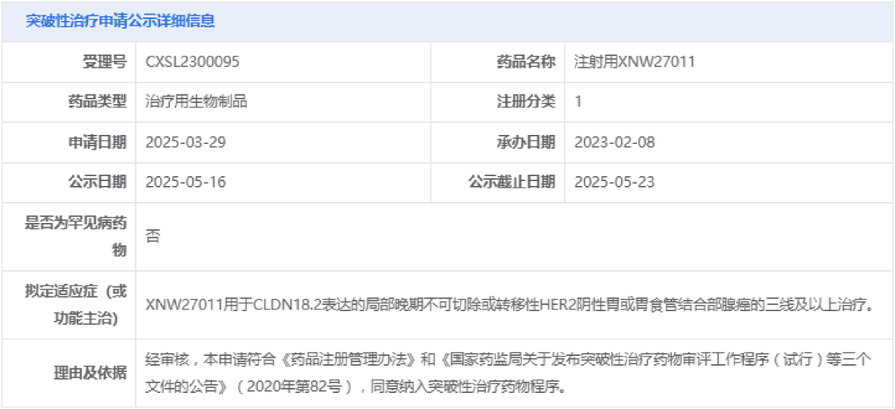 「信诺维」三款创新药进入突破性治疗快车道！