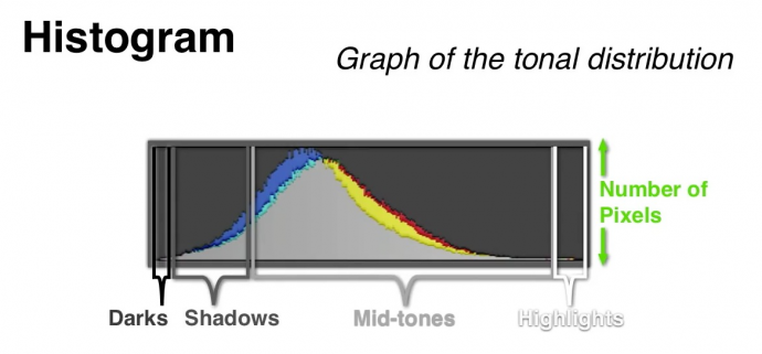 Section image
