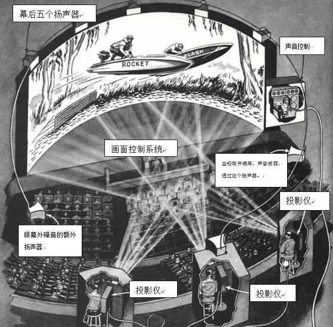 Section image