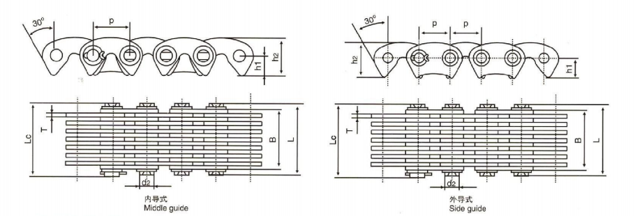Section image