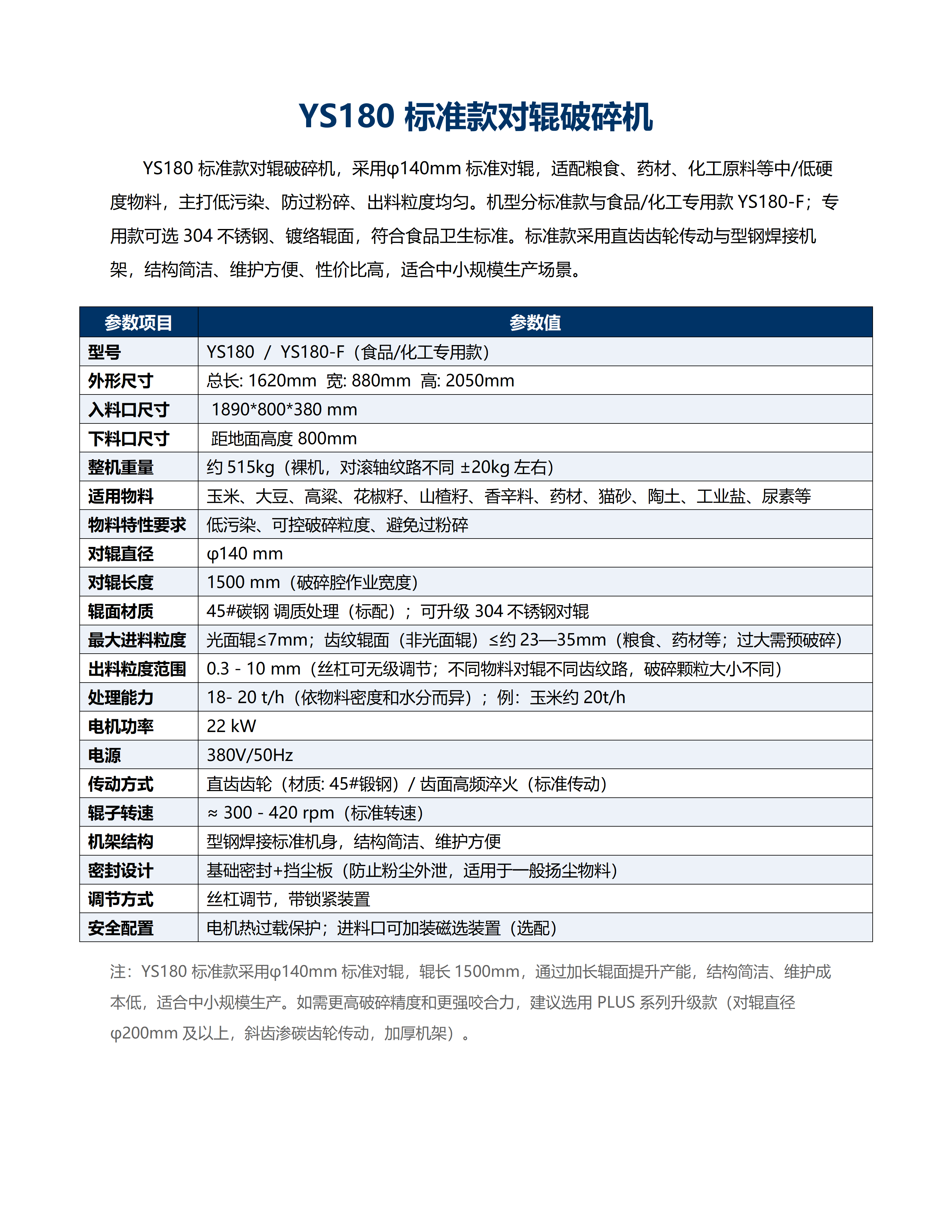 YS180对辊破碎机