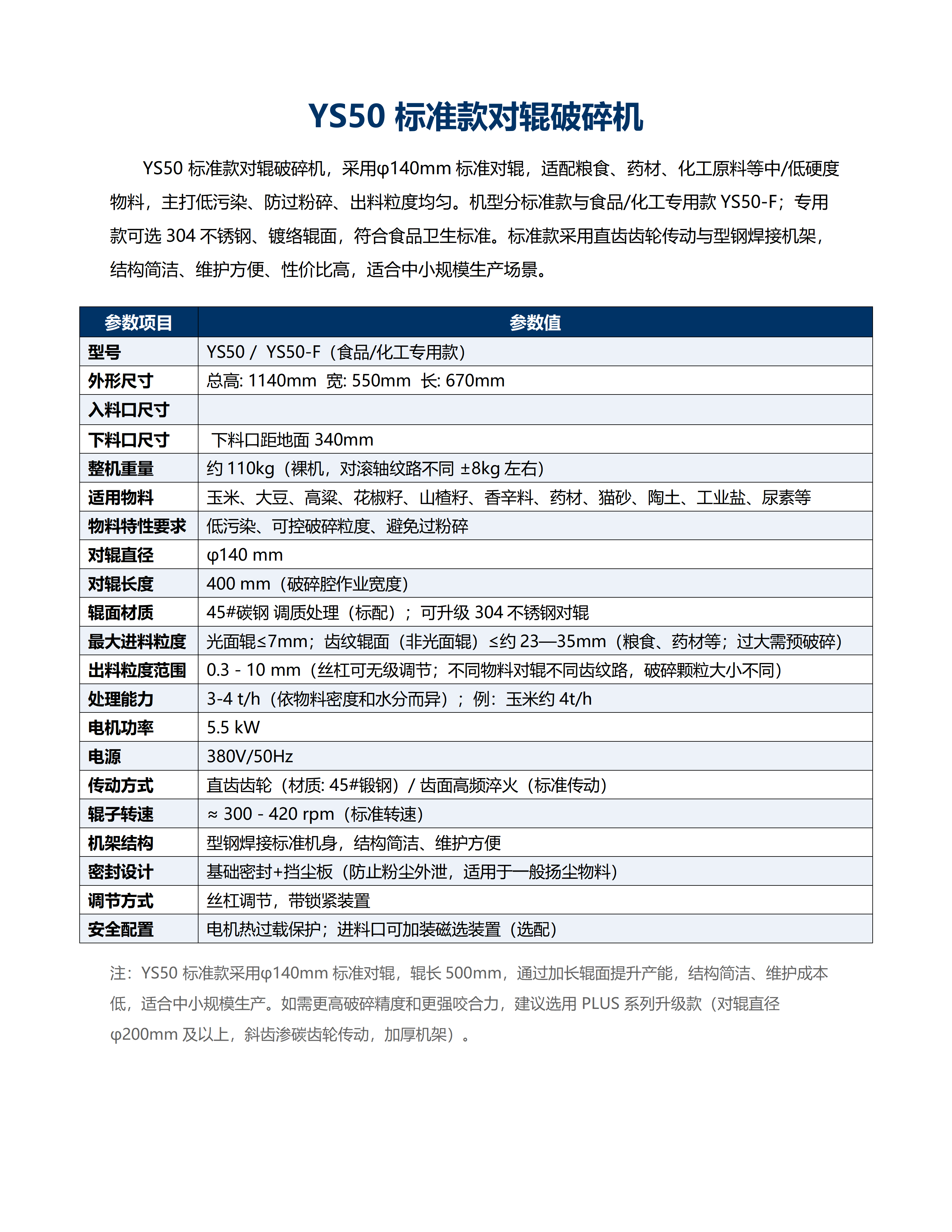 YS50对辊破碎机