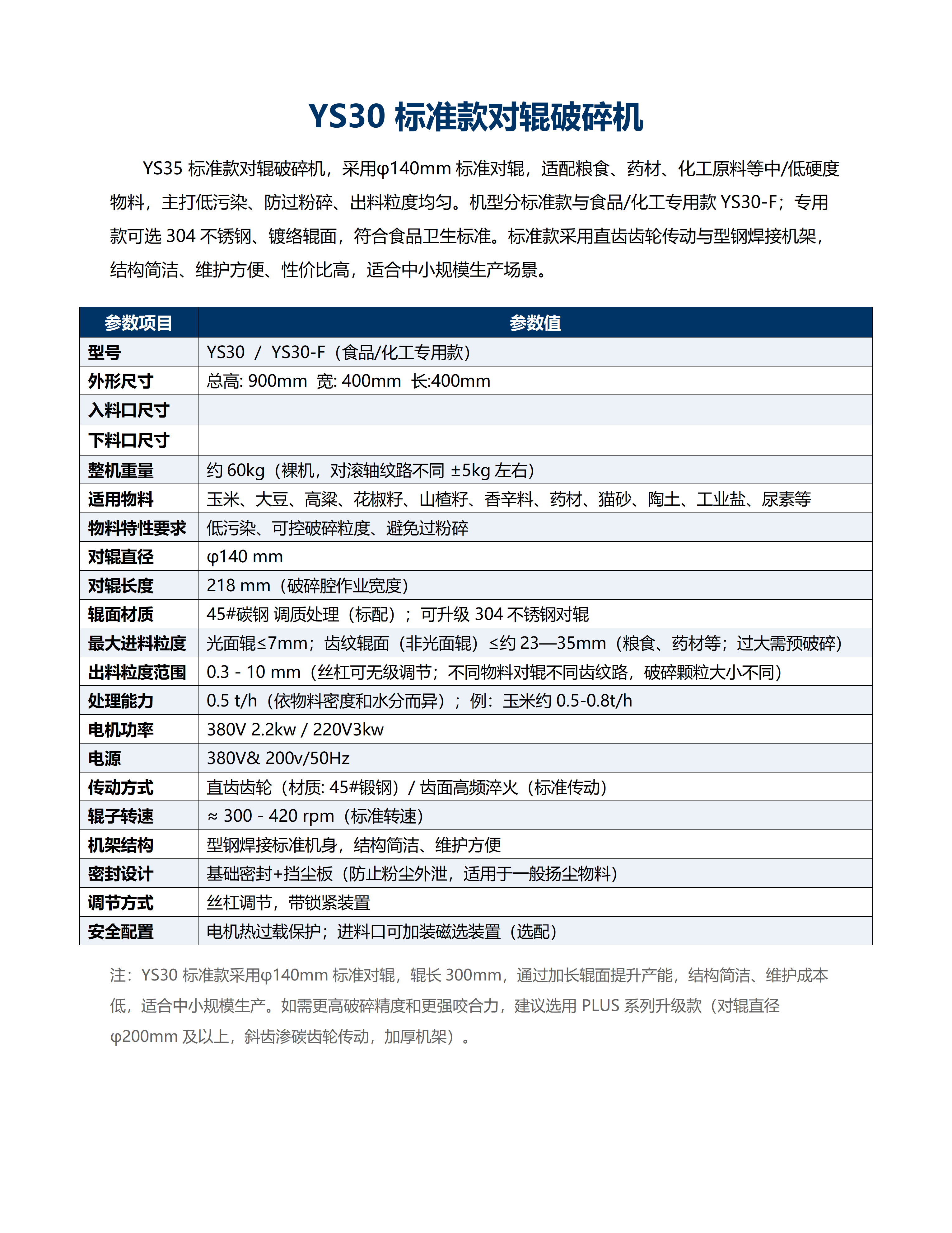 YS30对辊破碎机