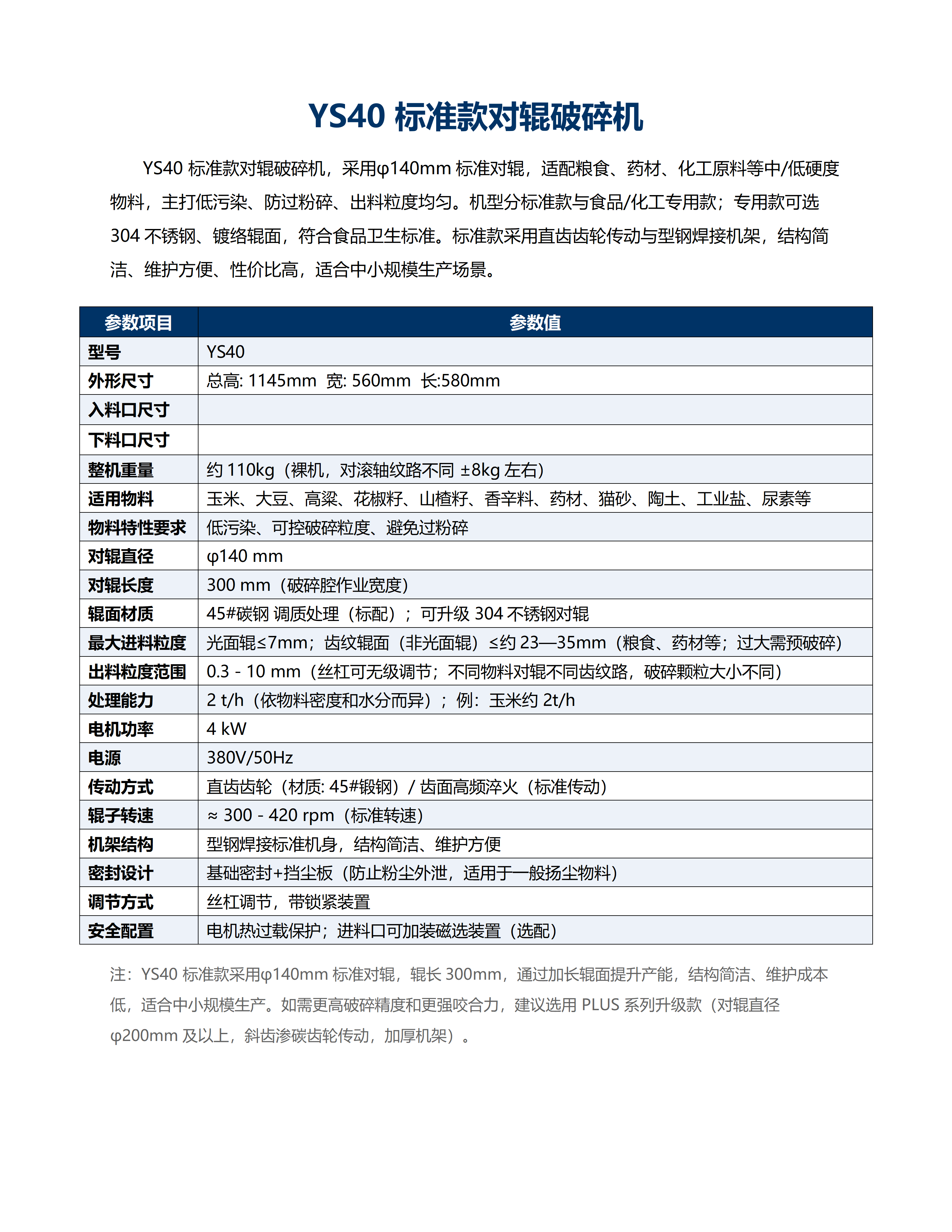 YS40对辊破碎机