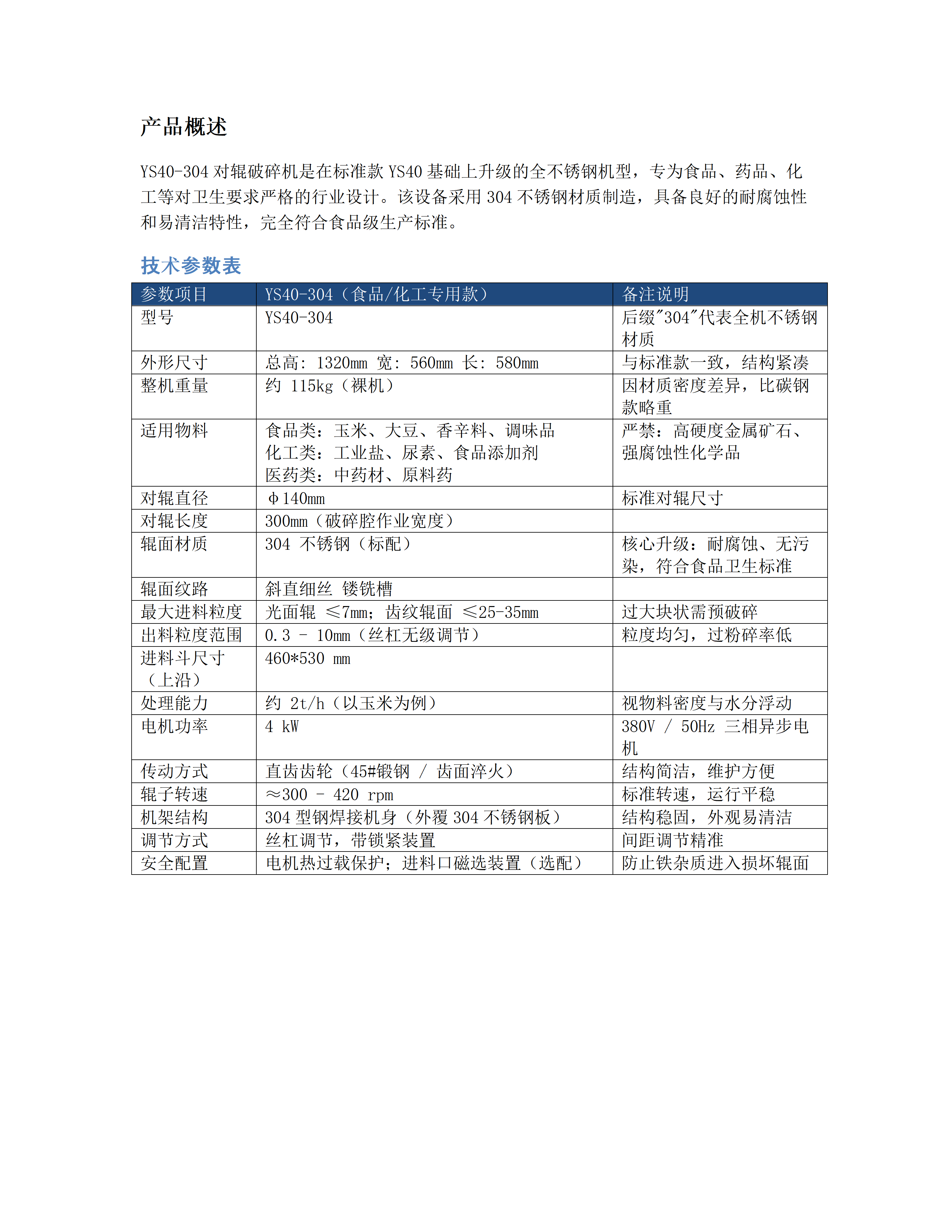 YS40-304不锈钢款对辊破碎机