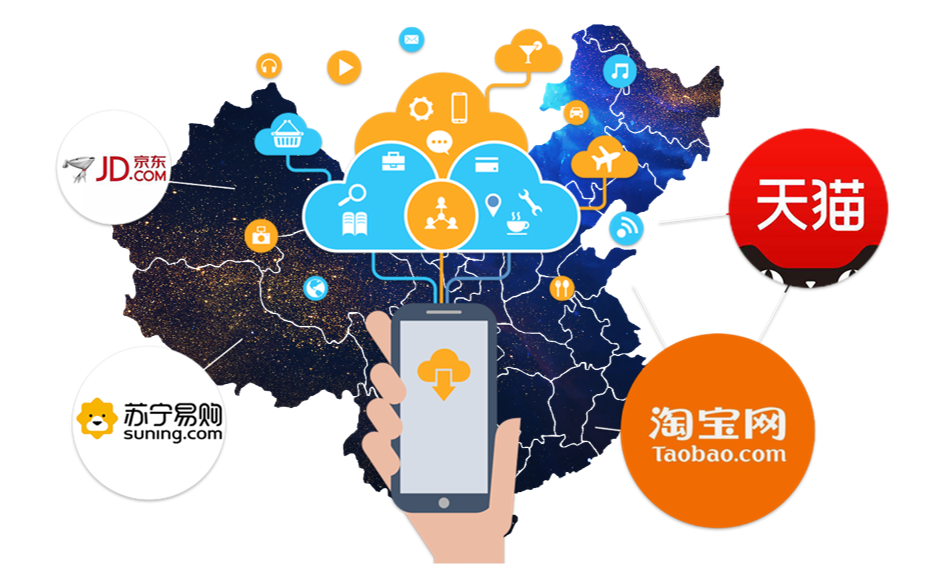 从寡头电商到私域电商