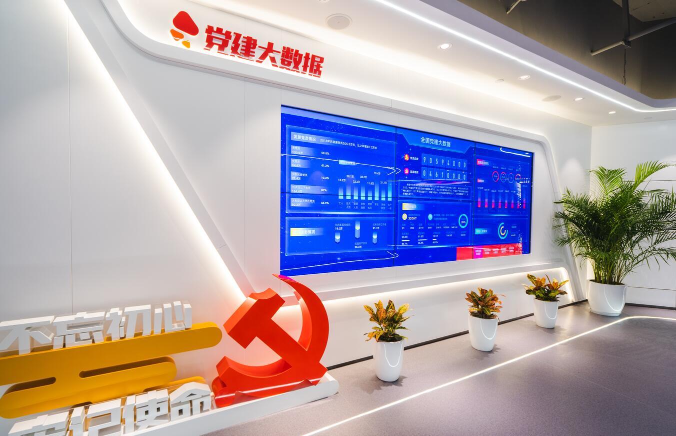 杭州考察