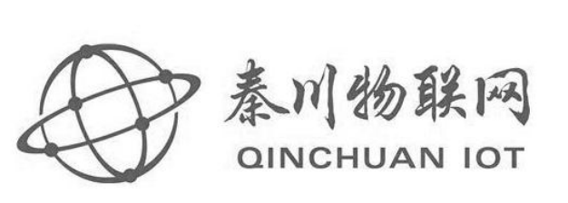 成都考察