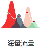 重庆朋友圈广告