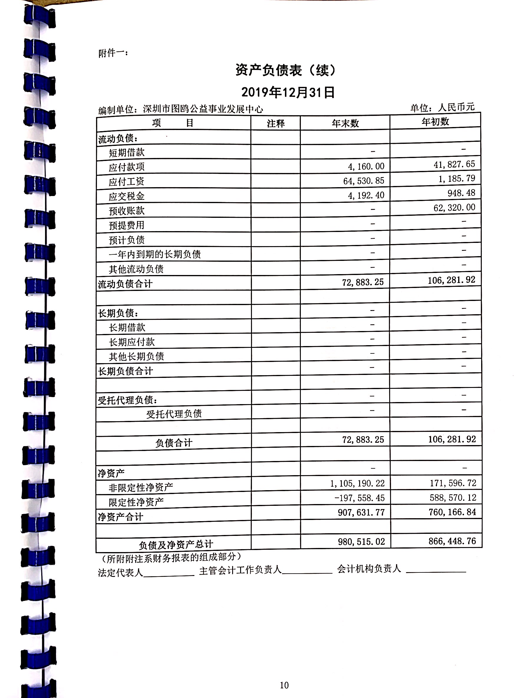 Section image