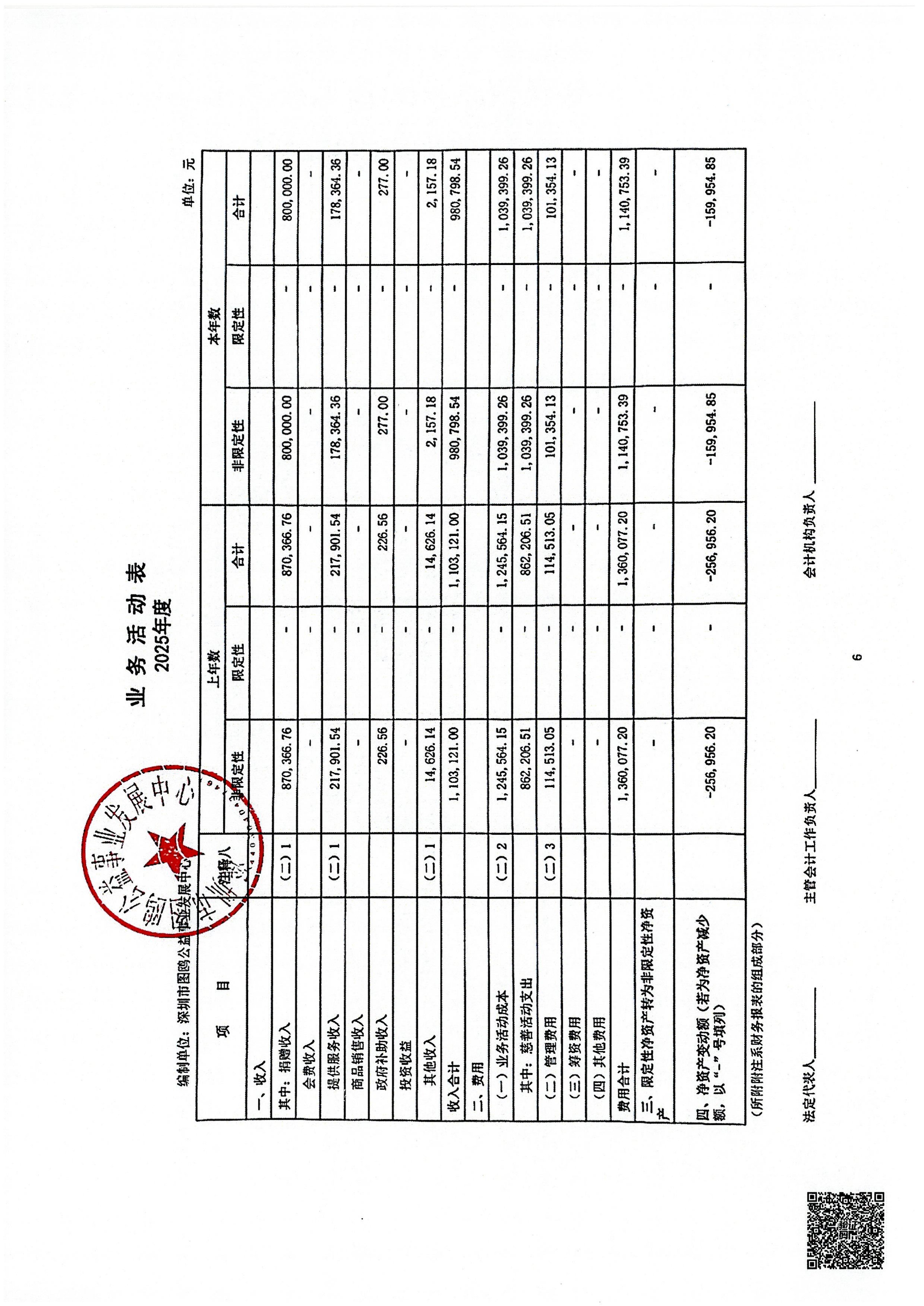 Section image