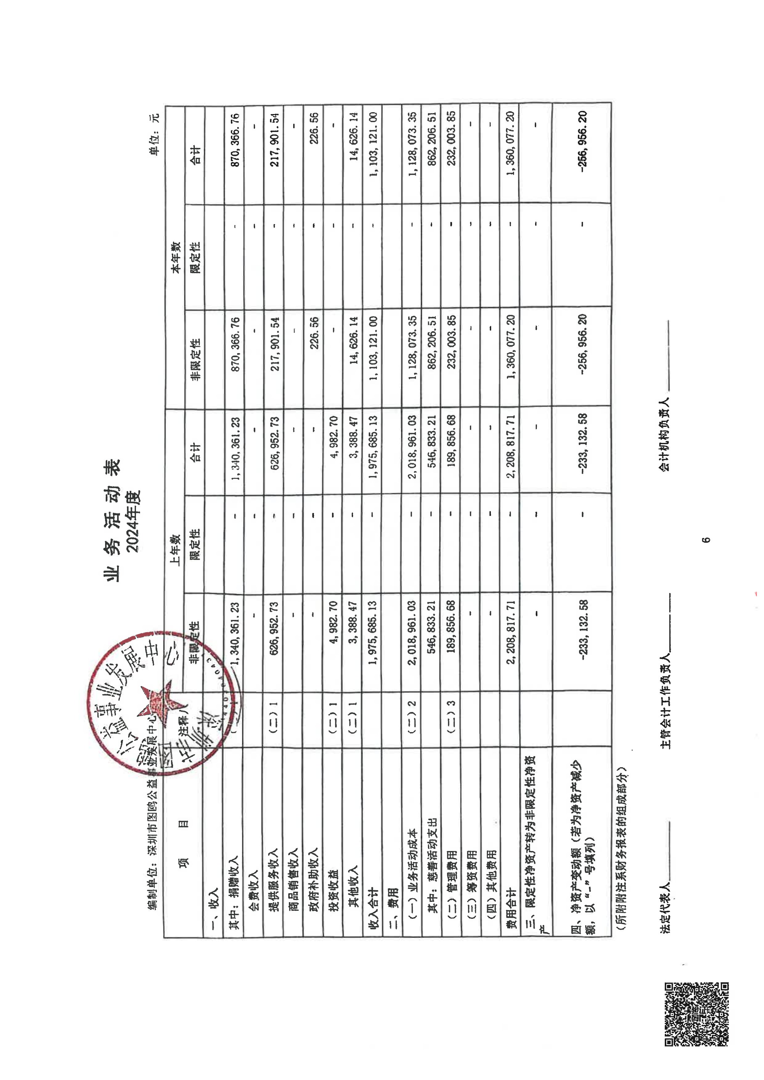 Section image