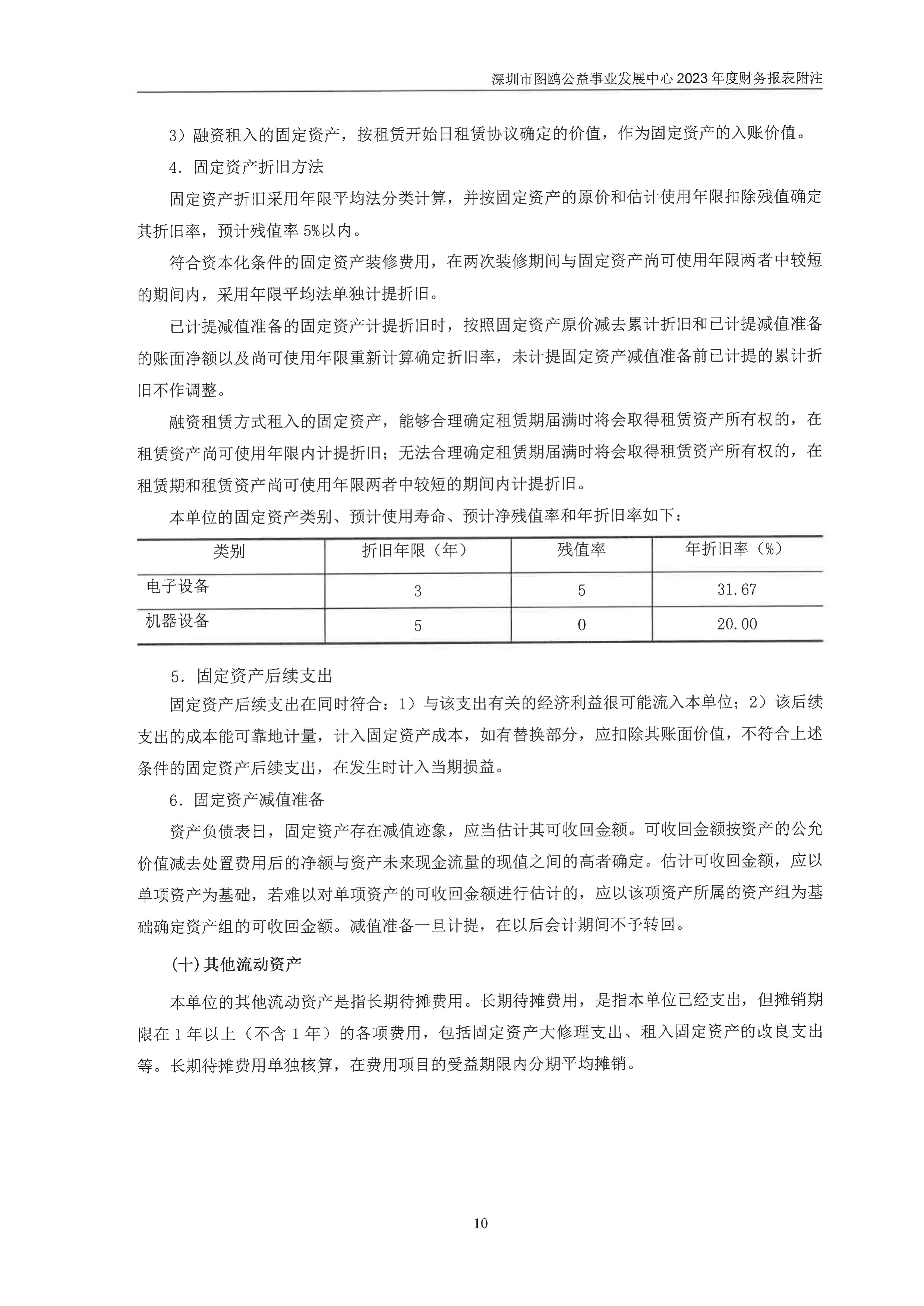 Section image