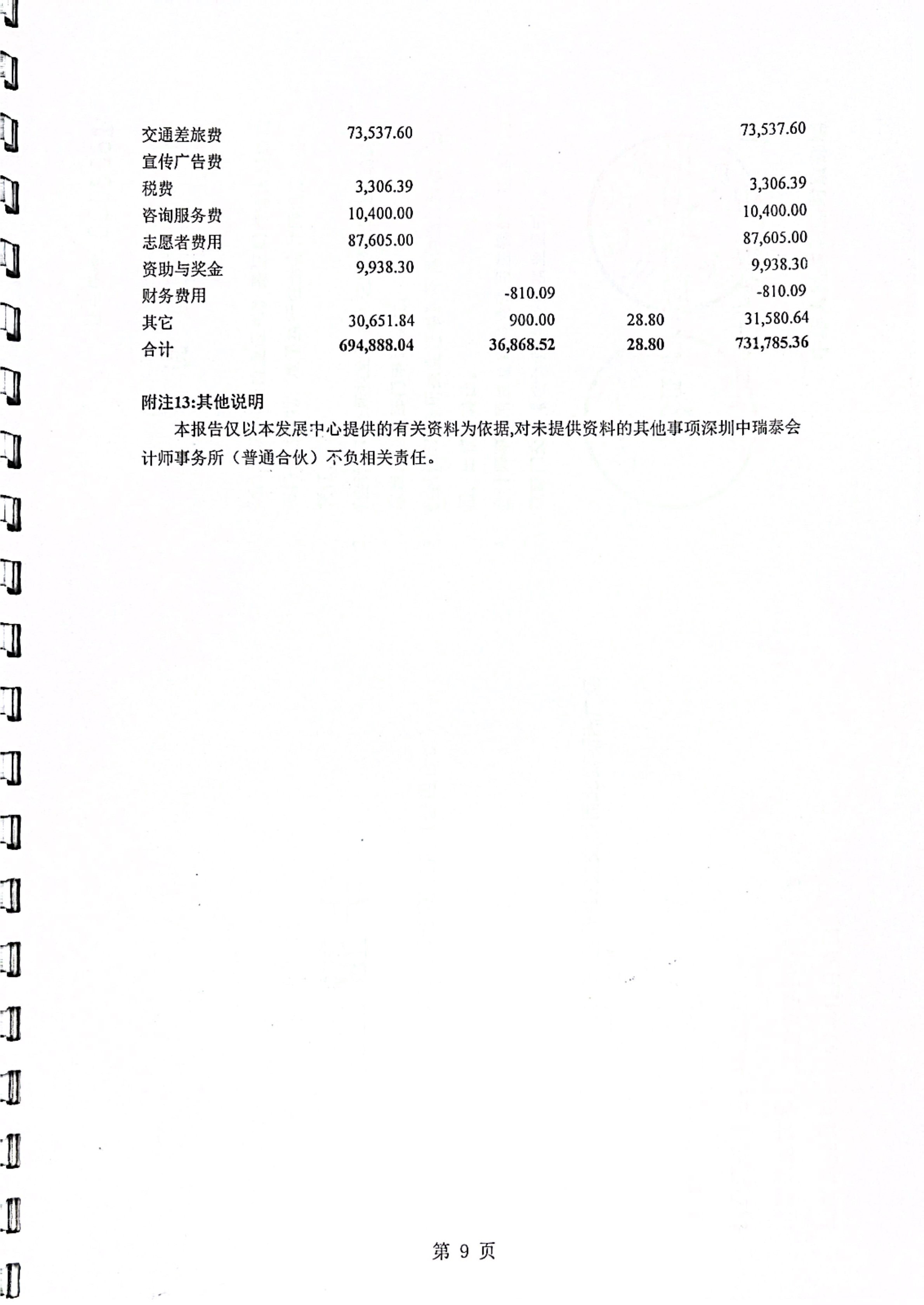 Section image