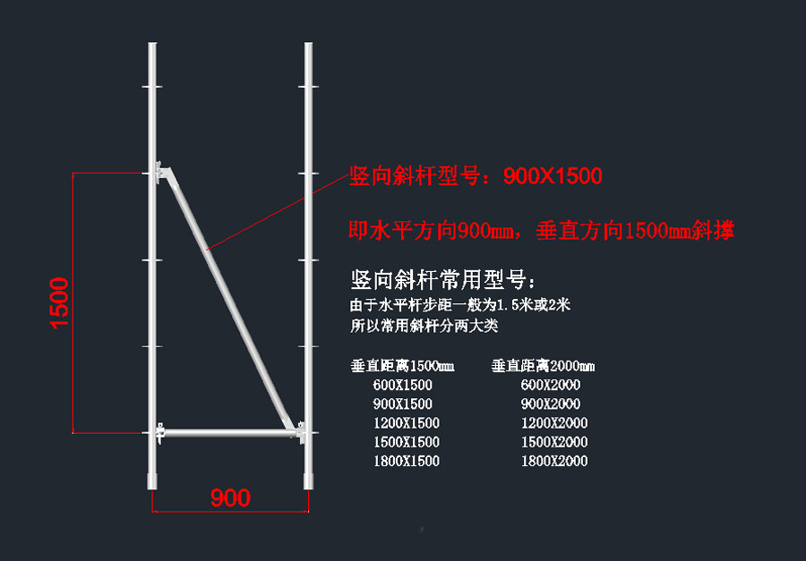 了解一下盘扣式脚手架常用规格型号