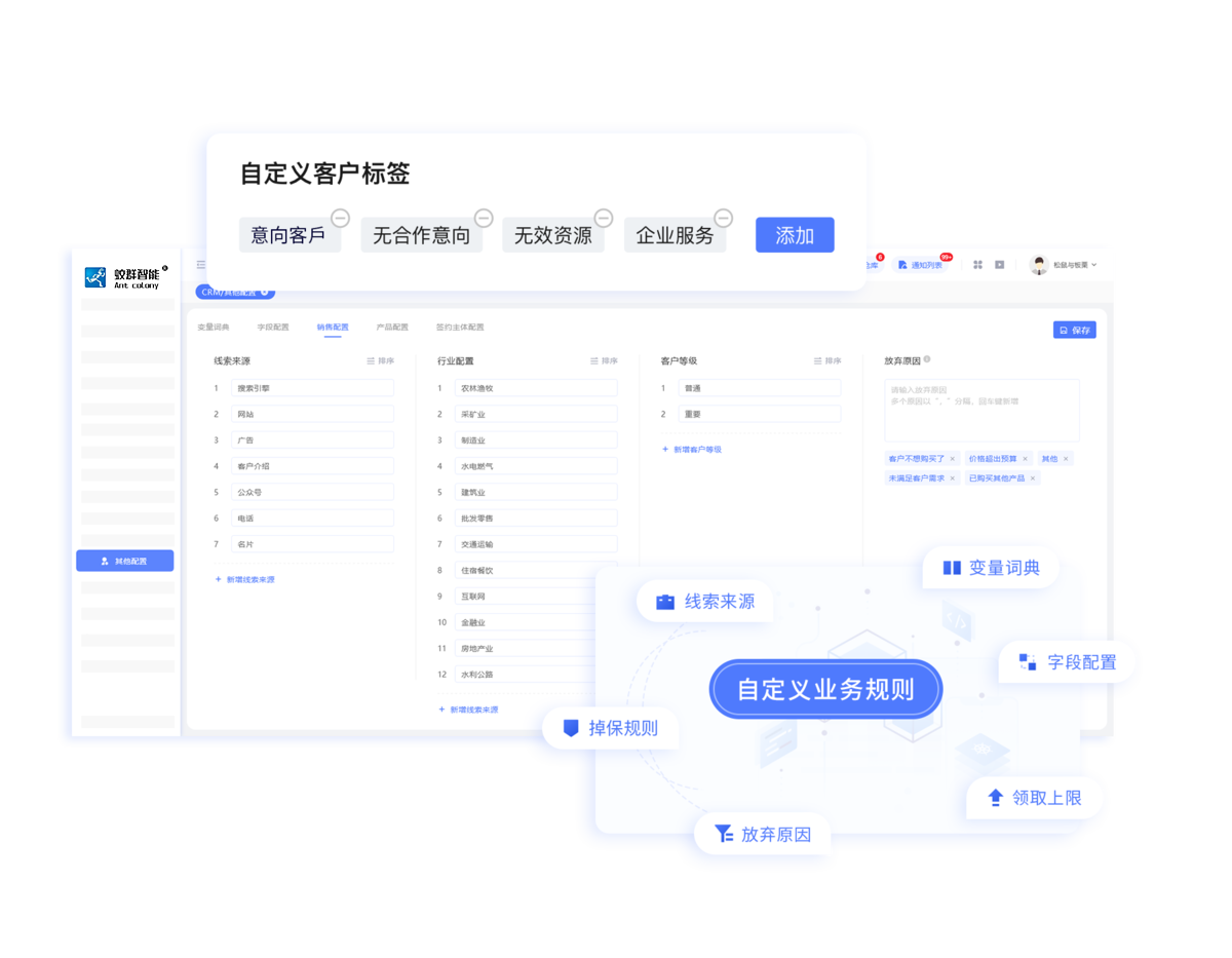 规则权限灵活配置 客户标签可勾选 业务流程可更改 员工权限可设置