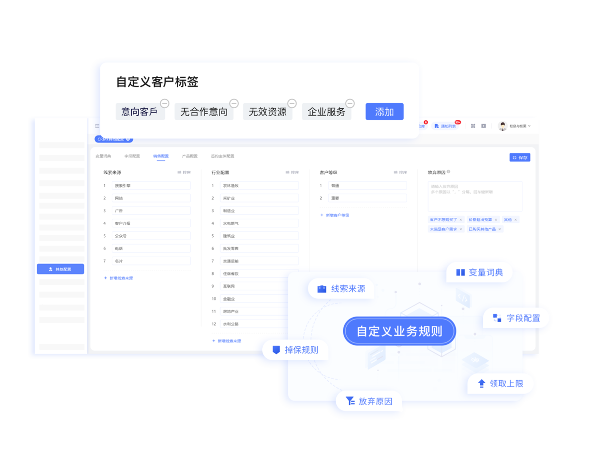 规则权限灵活配置 客户标签可勾选 业务流程可更改 员工权限可设置