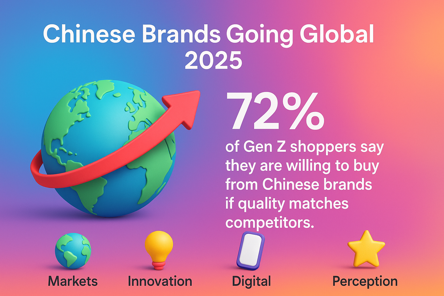 中国品牌的全球化之路，需要更深刻的本土化理解与品牌战略。