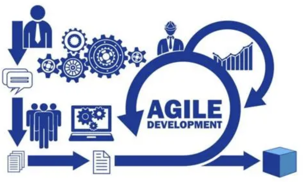 Systematically introduce the application and development of AI and large models in the industry, enabling participants to quickly master core skills and gain project experience through systematic training.