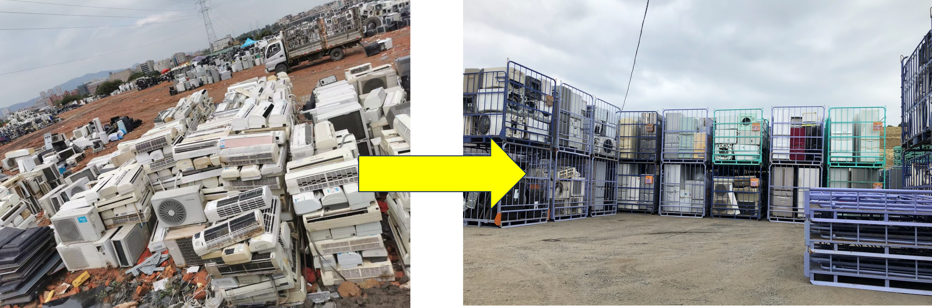 See how used appliance recycling cages are applied at scale in China's dismantling plants and collection yards, and what international recyclers can learn from this adoption.