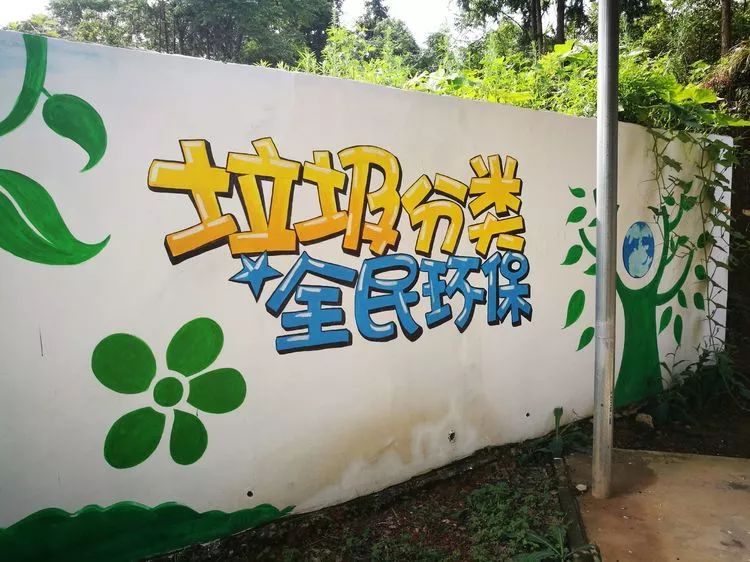 垃圾分类宣传墙