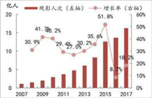 趣互联共享按摩垫