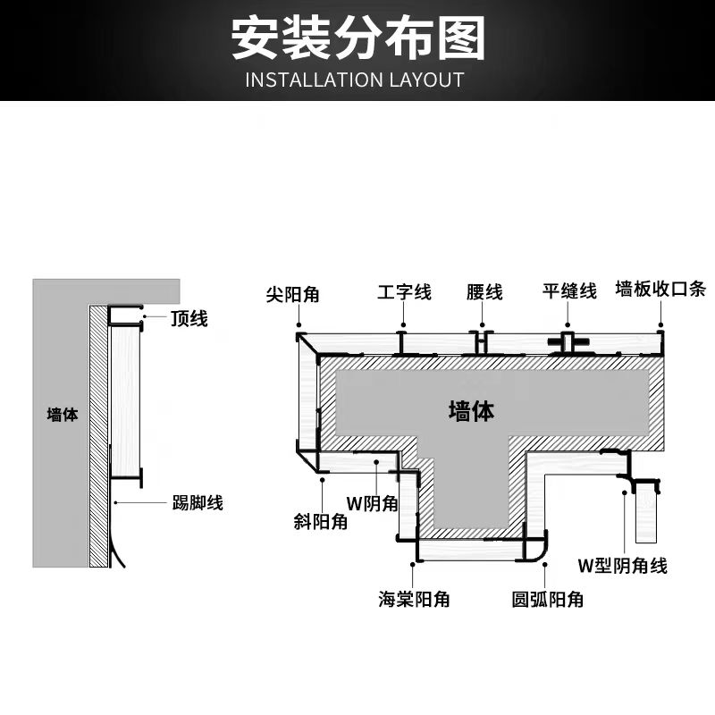 海棠角