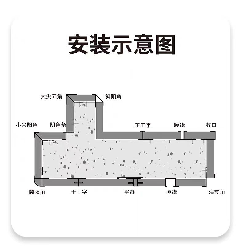 双插阳角