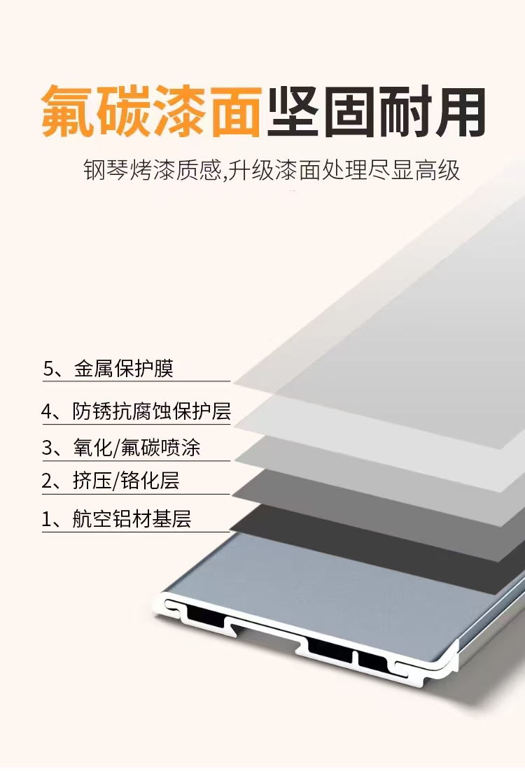 踢脚线