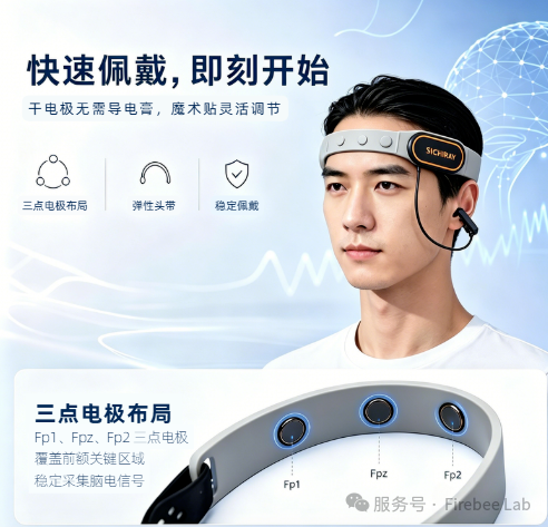 双通道脑电波采集开发传感器