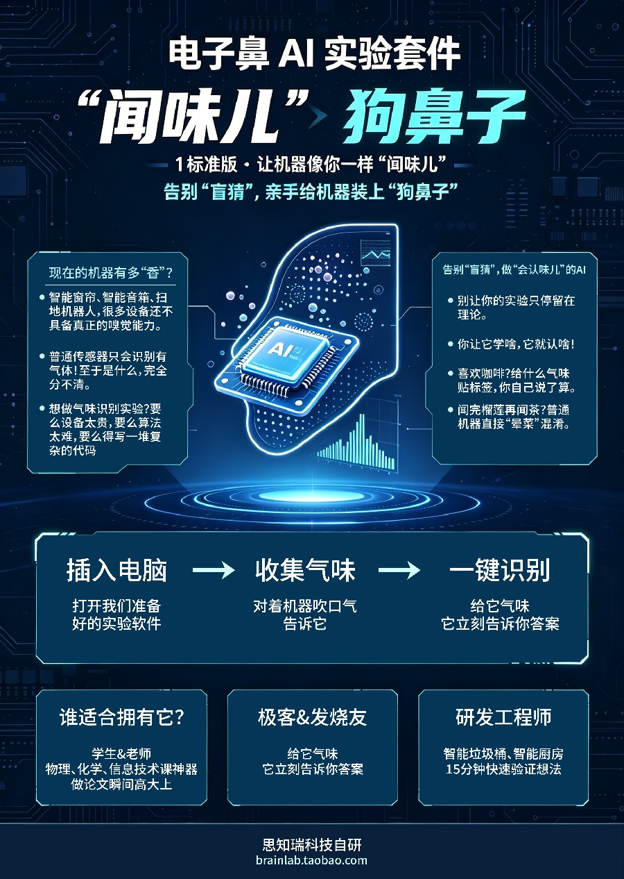 AI气味识别教学与开发工具硬件