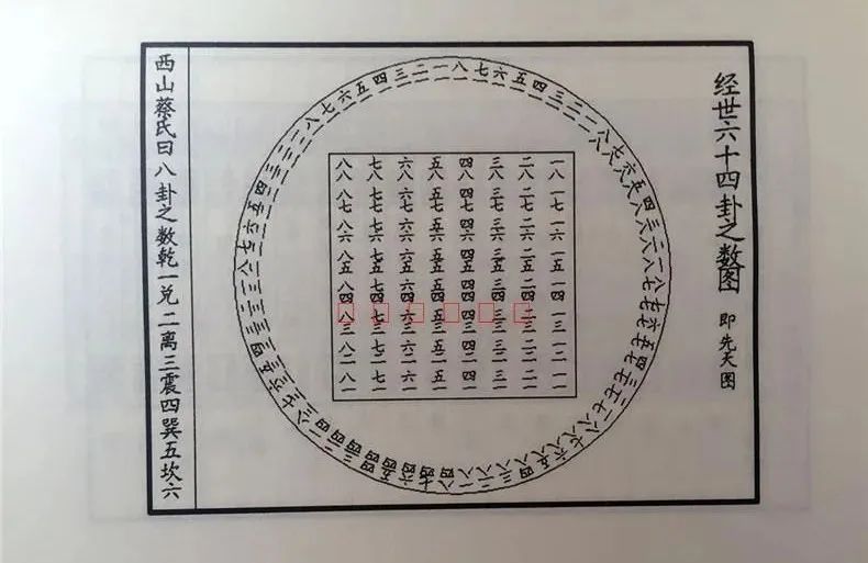 Section image